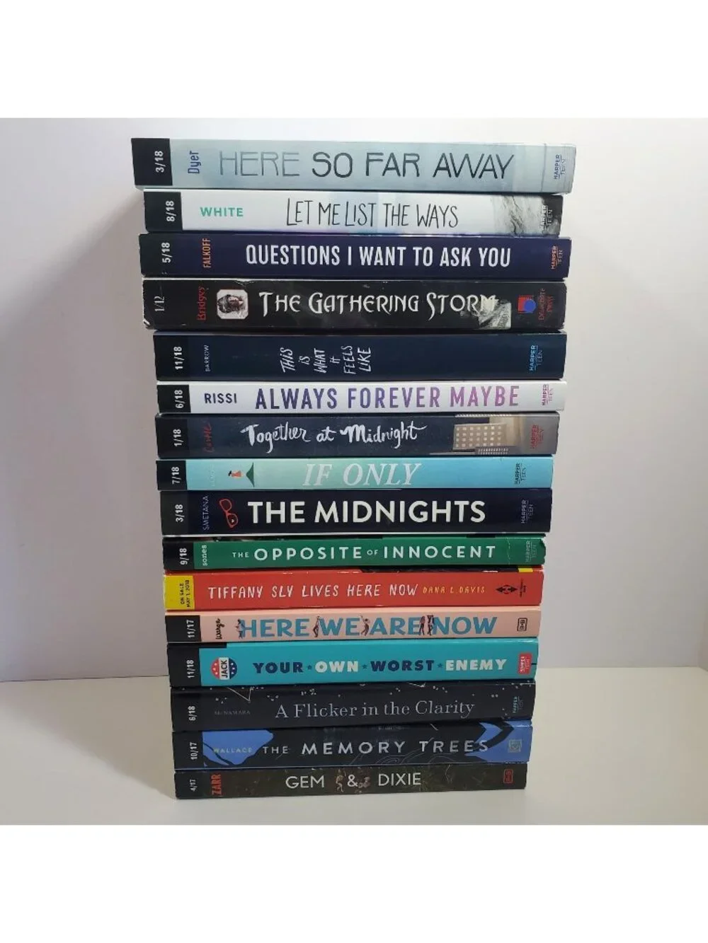 Advanced Readers Copy Uncorrected Proof 16 Book Age Lot 14+ Grade 9+